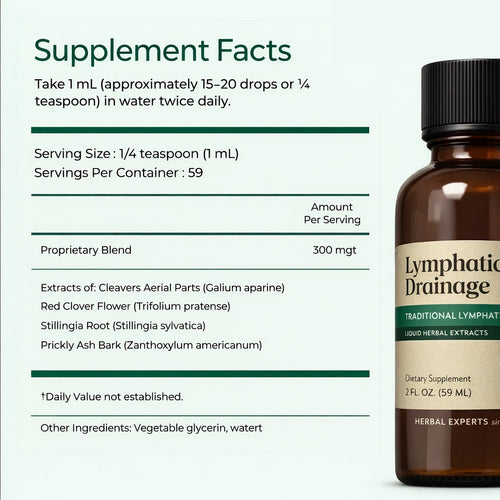 Feeling lighter and less swelling in 16 days or less